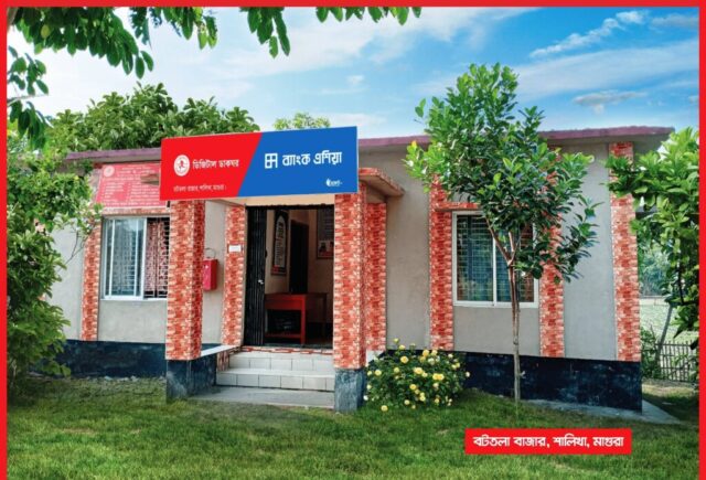 Revolutionary Formation of Post Office Banking