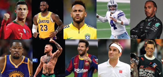 Highest-paid Athletes in The World of 2022