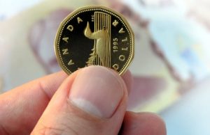 Canadian Dollar Impacts Near 2-year Low