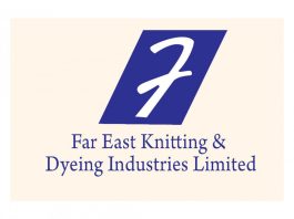 Far East Knitting Clocks 40pc Higher Profit