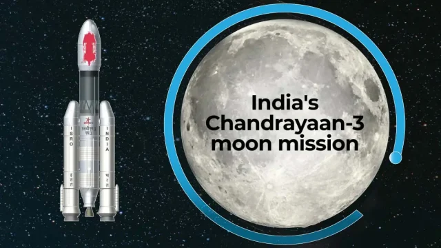 India successfully launched a rocket from Sriharikota in Andhra Pradesh on Friday, aiming to land an unmanned spacecraft on the Moon.