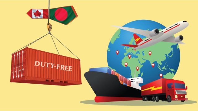 Canada Extends Duty-Free Access: Boosting Bangladeshi Trade and Sustainability