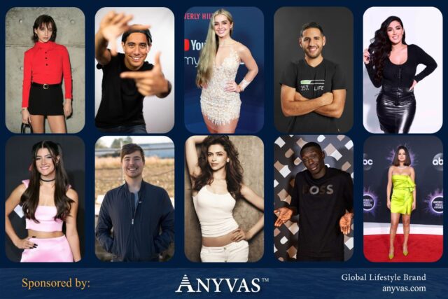 A collage showcasing the top 10 global social media influencers of 2024. The images feature a diverse group of individuals, each representing digital influence across various platforms. The collage is sponsored by Anyvas, a global lifestyle brand.